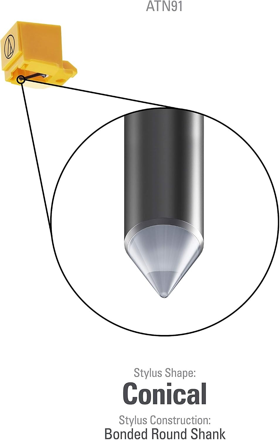 image:imageAudioTechnica ATN91 Replacement Conical Turntable Stylus for AT91ATN91