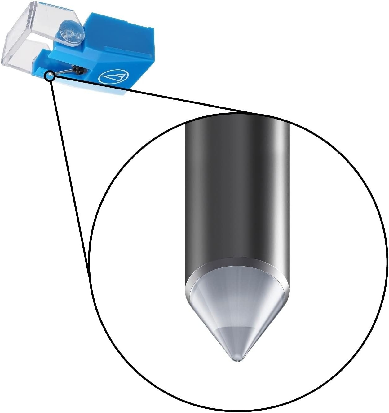 image:imageAudioTechnica VMN10CB Replacement Conical Bonded Turntable Stylus for VM520CB amp VM610MONO Cartridges Blue Key details For VM520CB and VM610MONO Cartridges BlueVMN10CB Conical Bonded