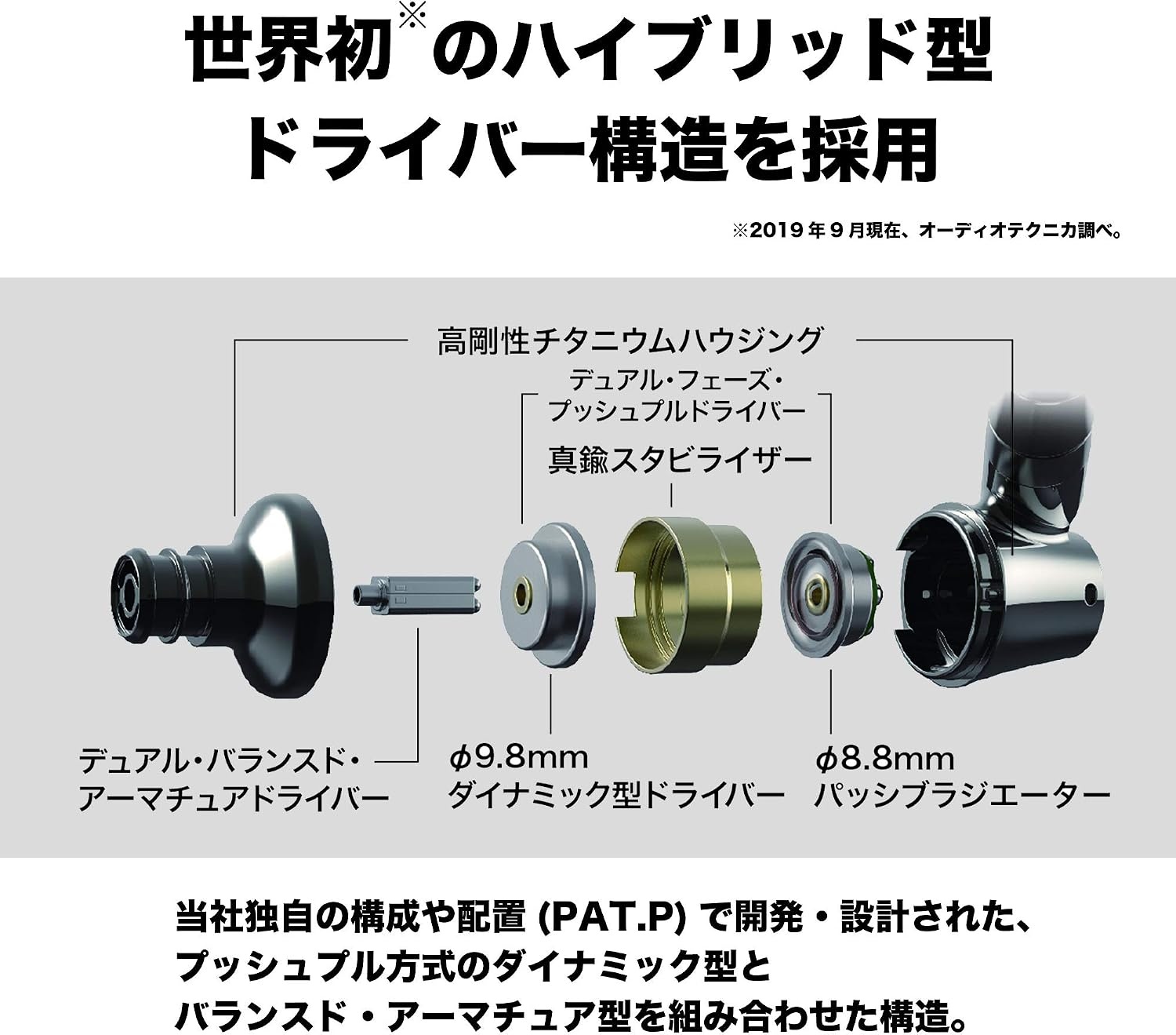 image:imageAudioTechnica ATHIEX1 HiRes inEar Headphones Black Adjustable
